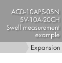 Swell measurement example Expansion